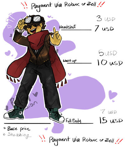 commissions